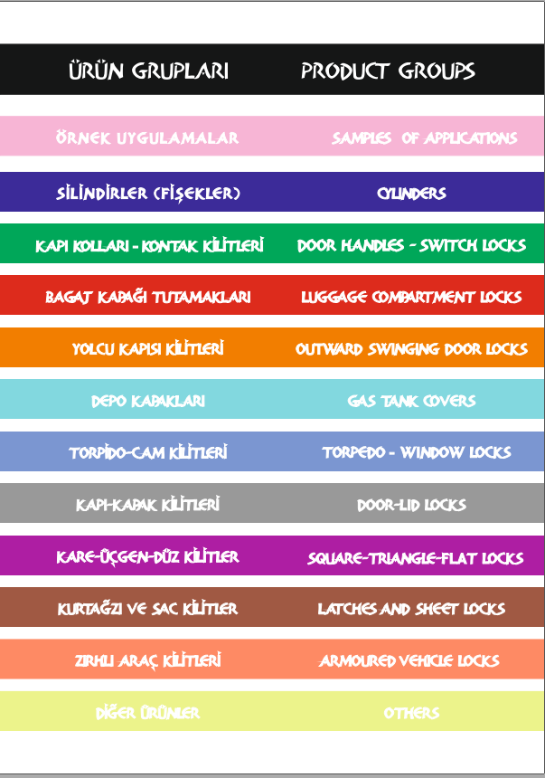 Deyteknik Ticari Araç Kilit Sistemleri